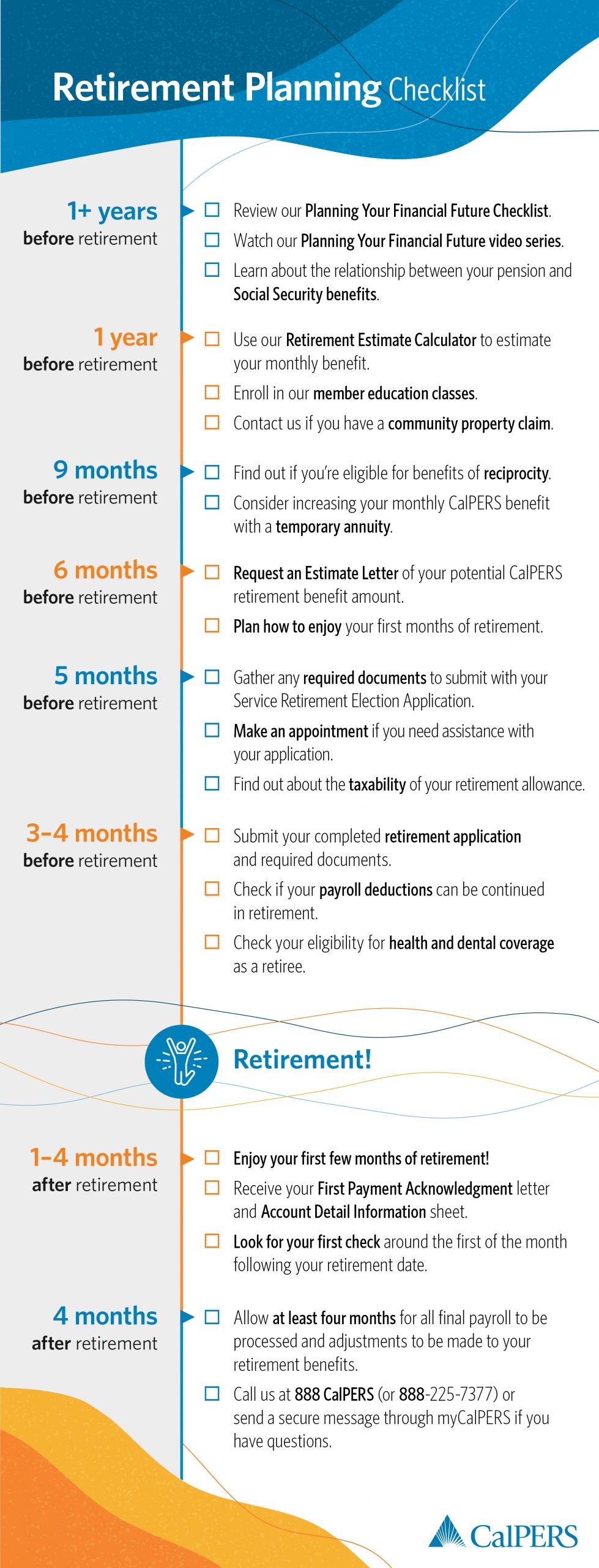 An infographic listing the recommended steps to plan and prepare for retirement, from one year in advance to four months after retirement. 